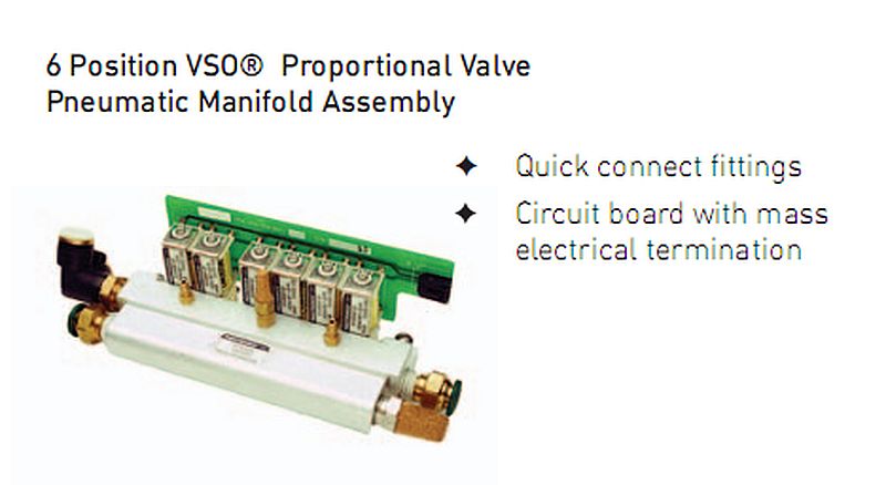 Parker Pneutronics 6 Position VSO Proportional Valve  www.Right-Products.com